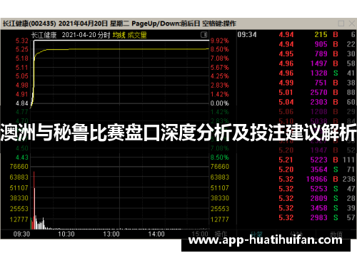 澳洲与秘鲁比赛盘口深度分析及投注建议解析