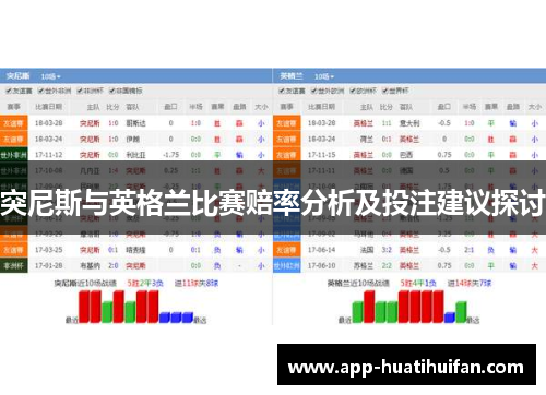 突尼斯与英格兰比赛赔率分析及投注建议探讨