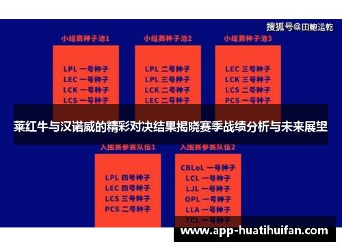 莱红牛与汉诺威的精彩对决结果揭晓赛季战绩分析与未来展望